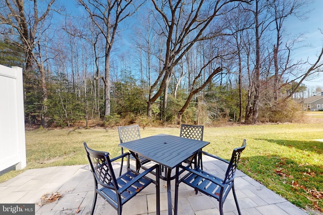 view of patio / terrace