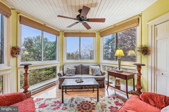 sunroom featuring plenty of natural light and wooden ceiling