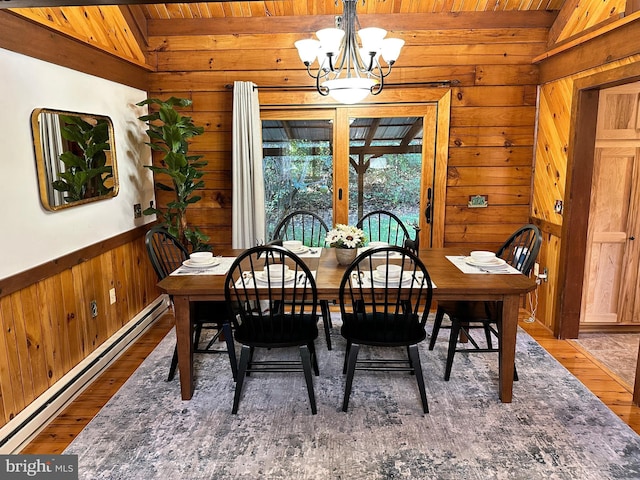 dining area with a notable chandelier, dark hardwood / wood-style flooring, and wood ceiling