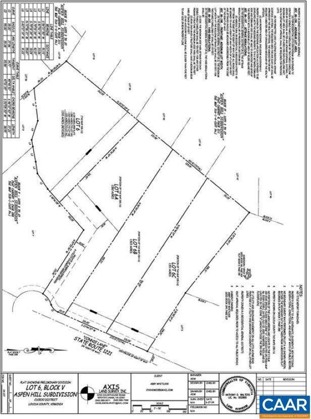 0 Connie Ln, Mineral VA, 23117 land for sale