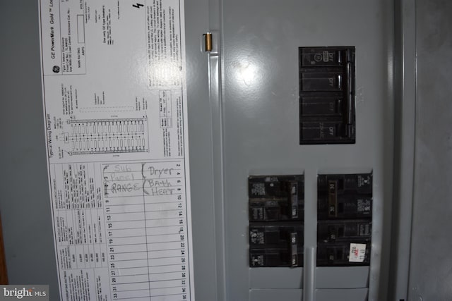 utility room featuring electric panel