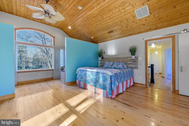 bedroom featuring vaulted ceiling, light hardwood / wood-style flooring, ceiling fan, and wooden ceiling