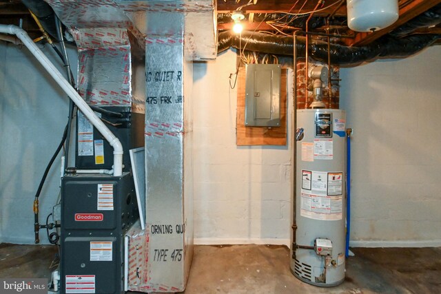 utility room with water heater and electric panel