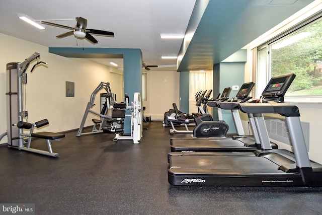 gym with electric panel and ceiling fan