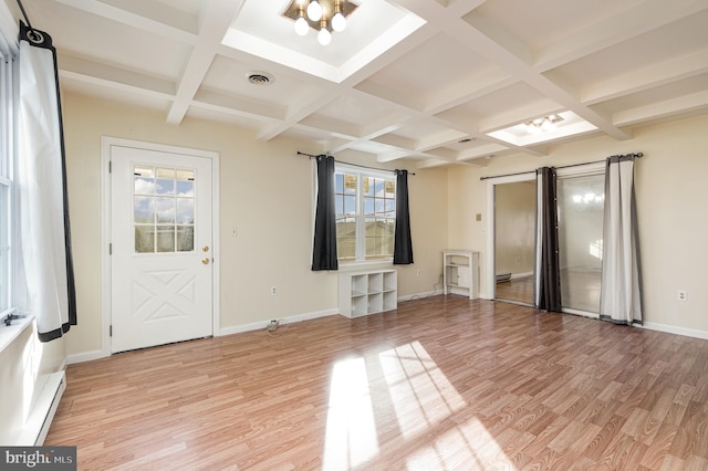 interior space with baseboard heating, coffered ceiling, beam ceiling, and light wood-type flooring