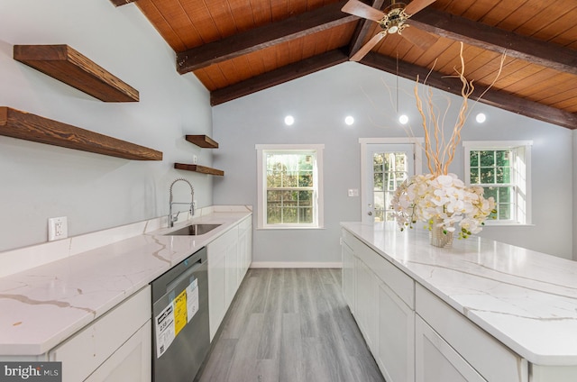 kitchen featuring dishwasher, white cabinets, wood ceiling, and sink