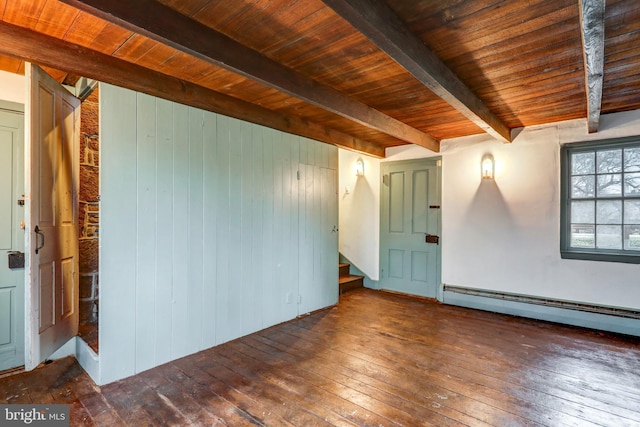 empty room with a baseboard heating unit, dark wood-type flooring, wooden ceiling, beamed ceiling, and wood walls