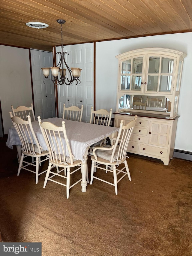 dining space with wood ceiling, dark carpet, visible vents, and a notable chandelier