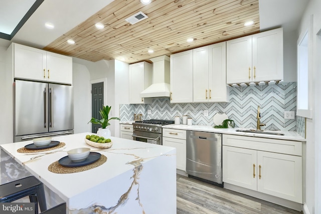 kitchen with white cabinetry, sink, wooden ceiling, premium range hood, and high quality appliances