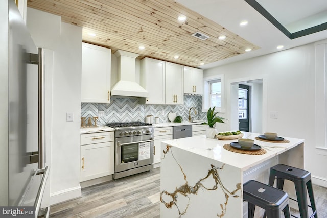 kitchen with stainless steel appliances, a kitchen island, premium range hood, white cabinets, and wood ceiling