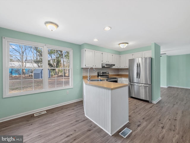 kitchen with kitchen peninsula, tasteful backsplash, stainless steel appliances, sink, and white cabinetry