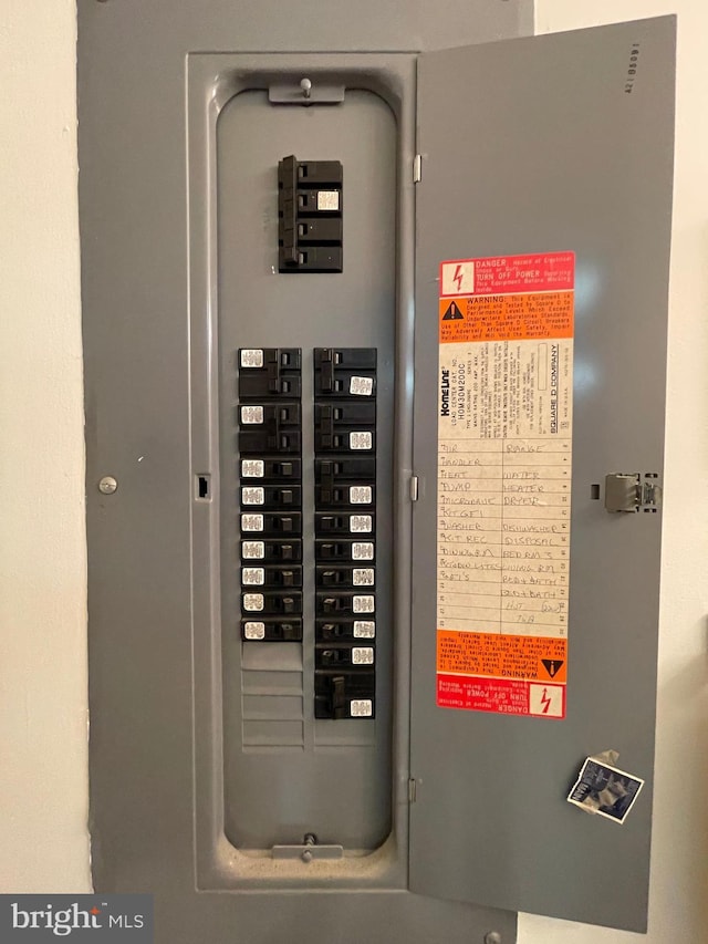 utility room with electric panel