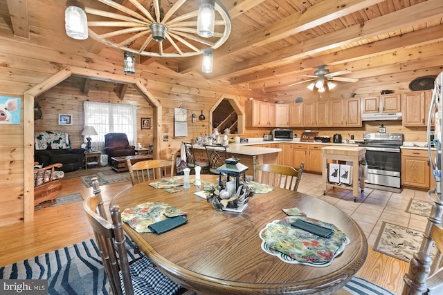 tiled dining room featuring wood walls, ceiling fan, beam ceiling, and wooden ceiling