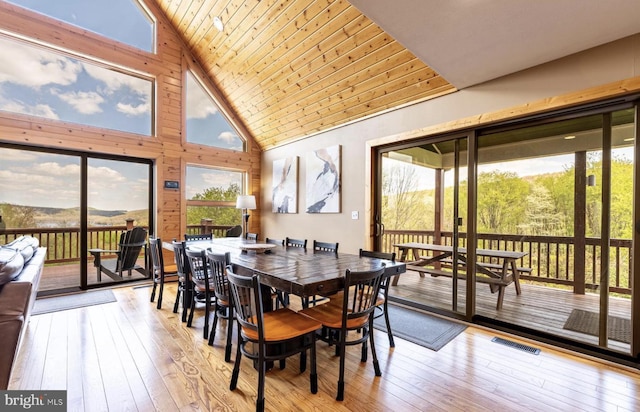 dining area with a healthy amount of sunlight, high vaulted ceiling, wooden ceiling, and light wood-type flooring