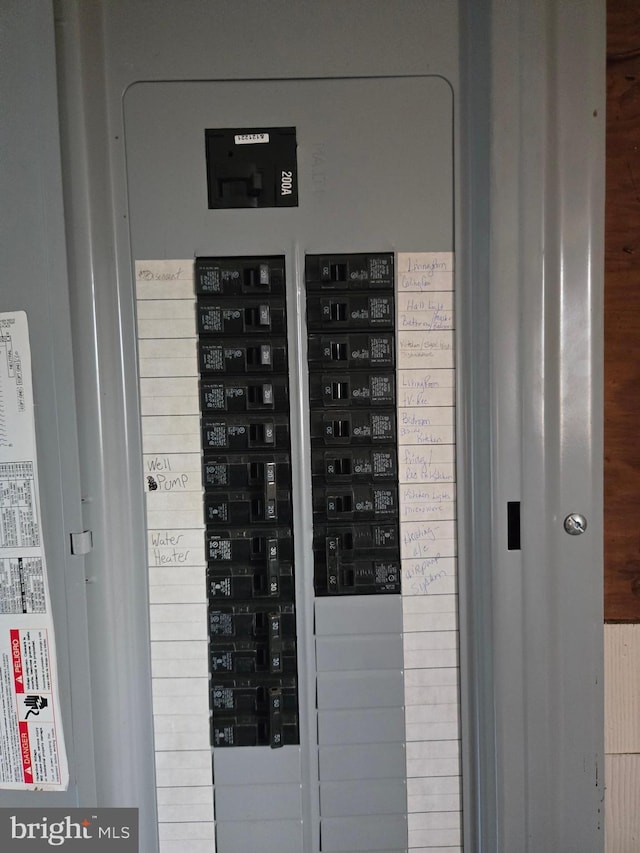 utilities featuring electric panel