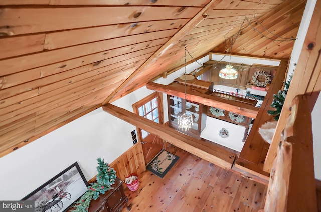 details featuring wood-type flooring, beam ceiling, wooden ceiling, and wood walls