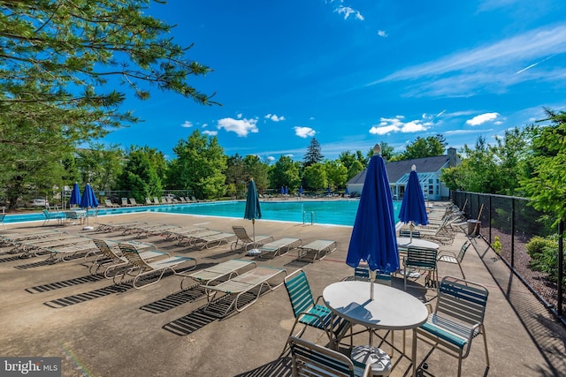 view of pool featuring a patio