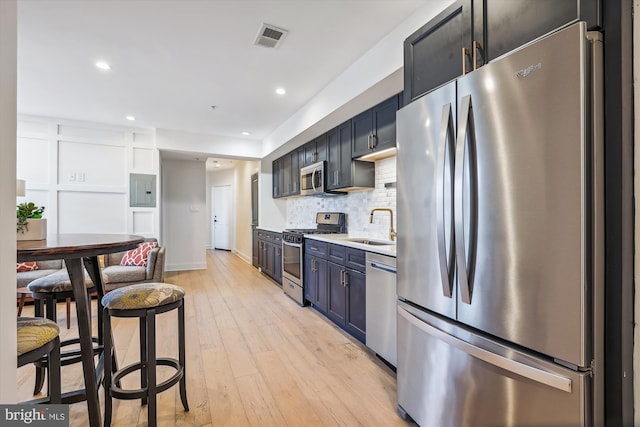 kitchen with appliances with stainless steel finishes, light wood-type flooring, backsplash, sink, and electric panel