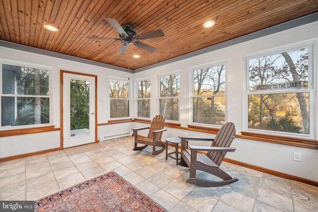 sunroom / solarium with ceiling fan, a baseboard heating unit, and wood ceiling