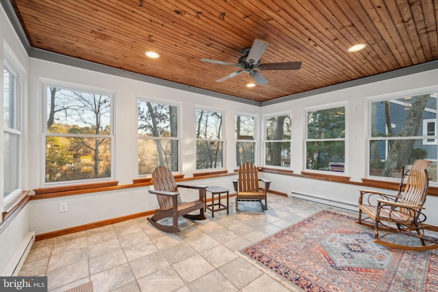 sunroom / solarium featuring a baseboard radiator, ceiling fan, and wood ceiling