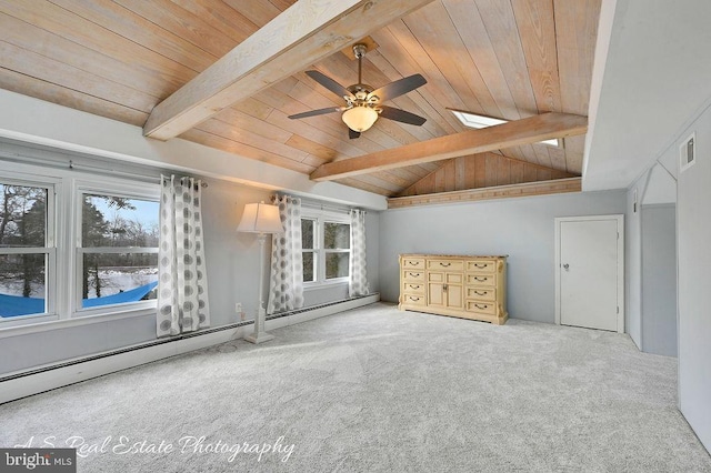 bonus room with wooden ceiling, ceiling fan, carpet floors, and a baseboard radiator