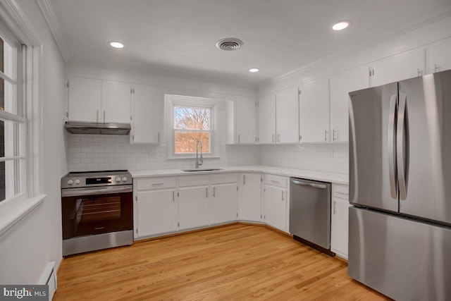 kitchen featuring decorative backsplash, sink, white cabinets, and appliances with stainless steel finishes