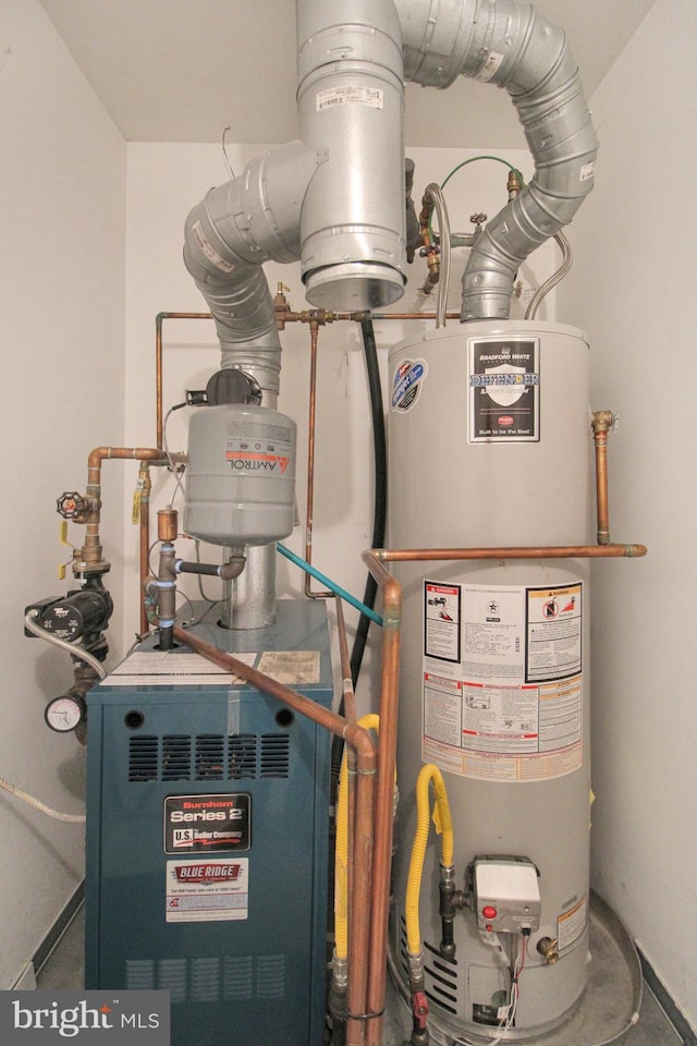 utility room with gas water heater