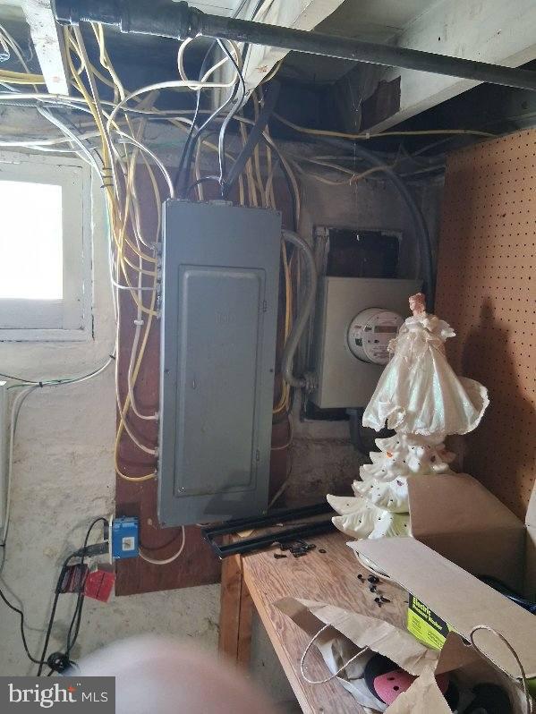 utility room with electric panel