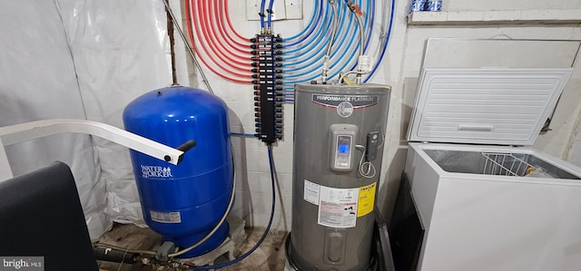 utilities with water heater