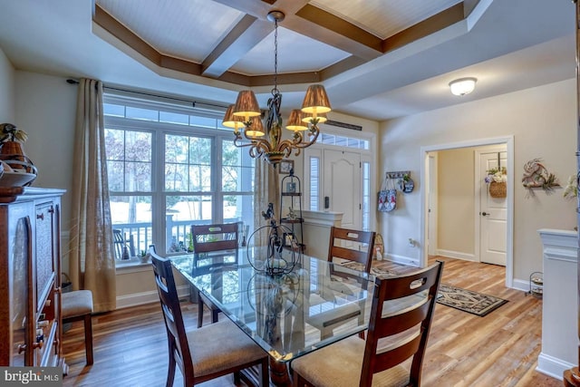 dining space featuring hardwood / wood-style flooring, coffered ceiling, beam ceiling, and a notable chandelier