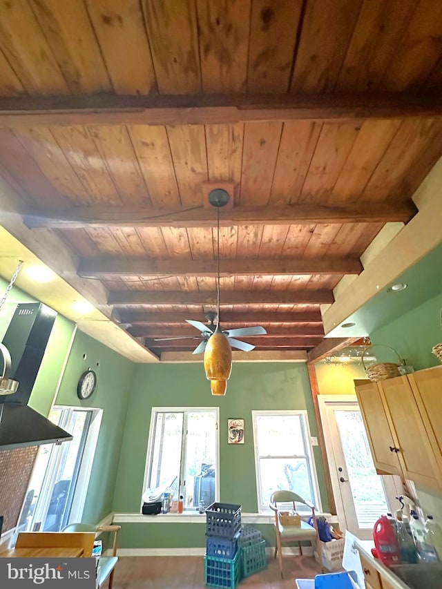 interior space with ceiling fan, wooden ceiling, and beam ceiling