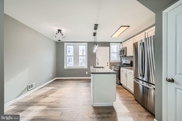 kitchen with pendant lighting, a kitchen island with sink, white cabinets, sink, and appliances with stainless steel finishes