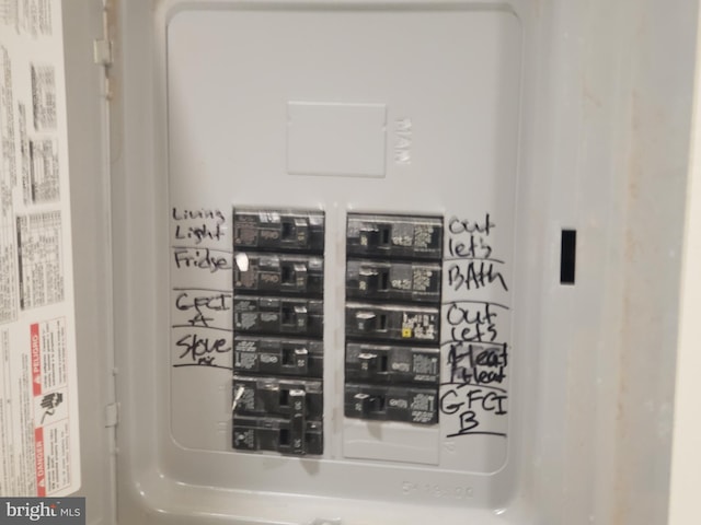 utilities featuring electric panel