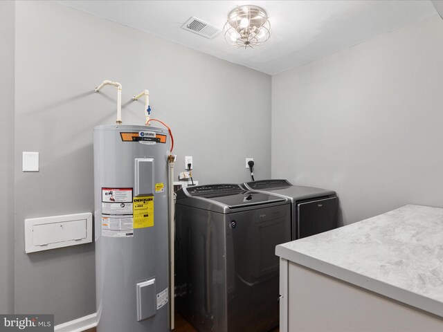 laundry room with water heater and washer and dryer