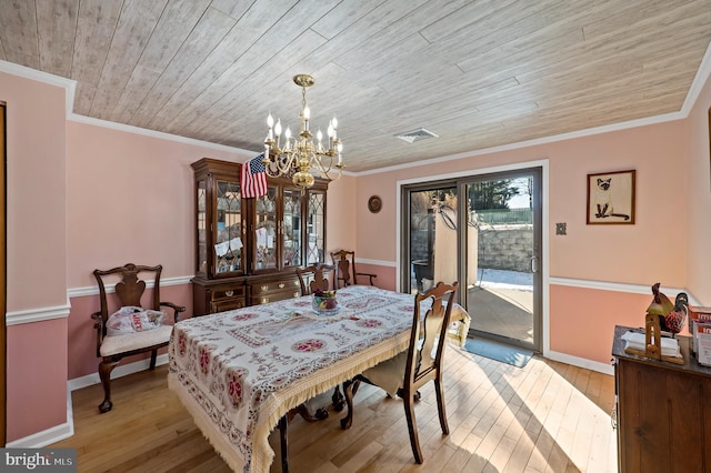 dining room with light wood-type flooring, a chandelier, wood ceiling, and ornamental molding