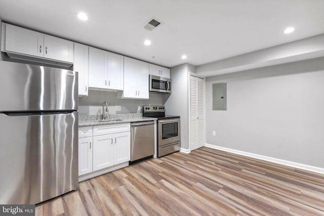 kitchen featuring electric panel, white cabinets, sink, light stone countertops, and appliances with stainless steel finishes