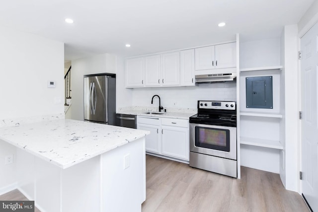 kitchen featuring sink, stainless steel appliances, electric panel, white cabinets, and light wood-type flooring