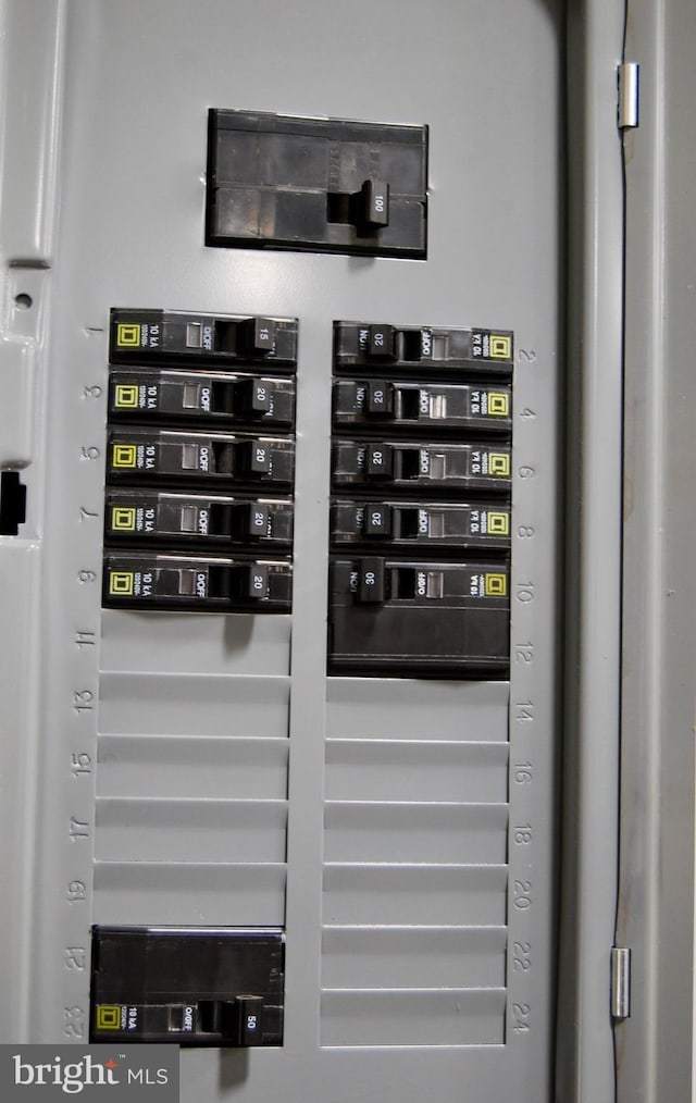 utility room with electric panel