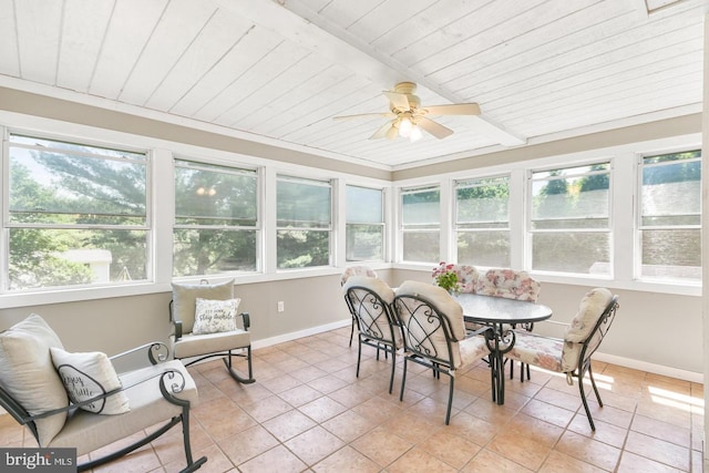 sunroom featuring ceiling fan and beam ceiling