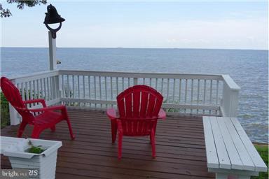 deck with a water view