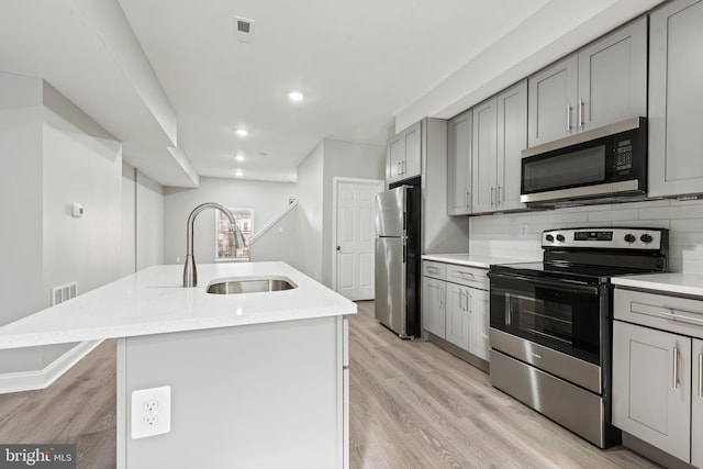 kitchen featuring appliances with stainless steel finishes, sink, a kitchen island with sink, and backsplash