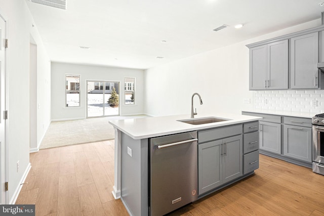 kitchen with decorative backsplash, gray cabinets, an island with sink, and appliances with stainless steel finishes