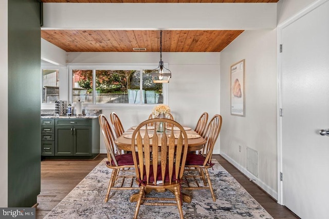 dining area with dark wood-type flooring, wood ceiling, and beam ceiling