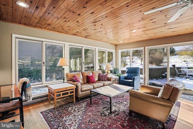 sunroom / solarium with ceiling fan and wooden ceiling