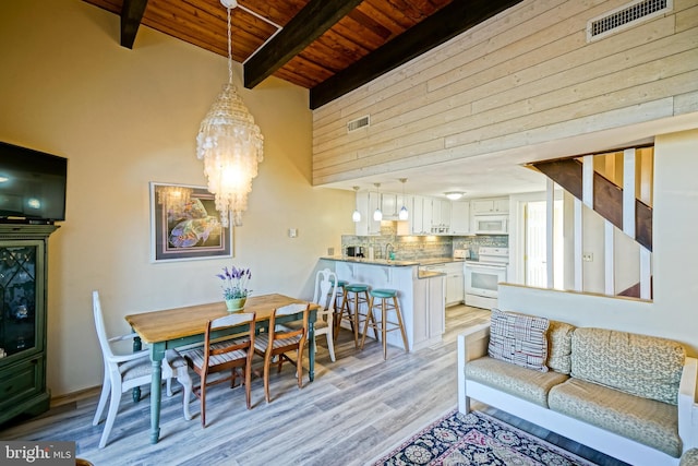 dining room featuring sink, light wood-type flooring, wooden ceiling, a notable chandelier, and beamed ceiling