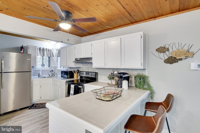 kitchen with tasteful backsplash, kitchen peninsula, white cabinetry, wood ceiling, and stainless steel appliances