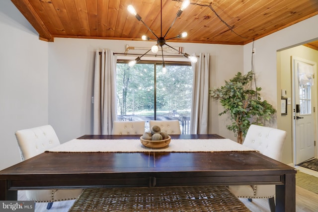 dining room featuring wood ceiling