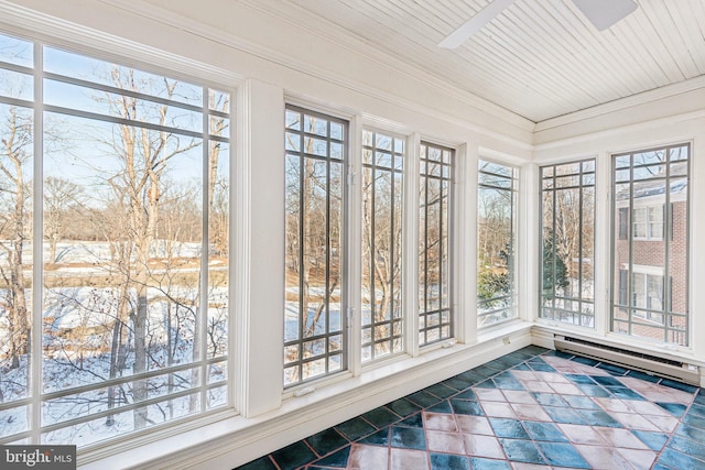 sunroom / solarium with ceiling fan and a baseboard radiator