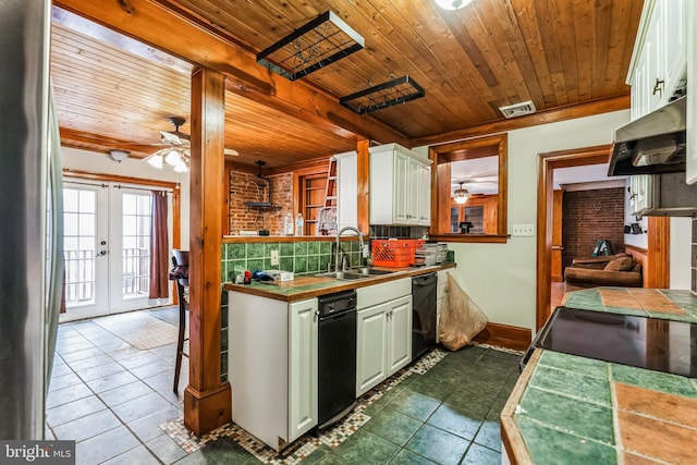 kitchen featuring white cabinetry, sink, wooden ceiling, and extractor fan