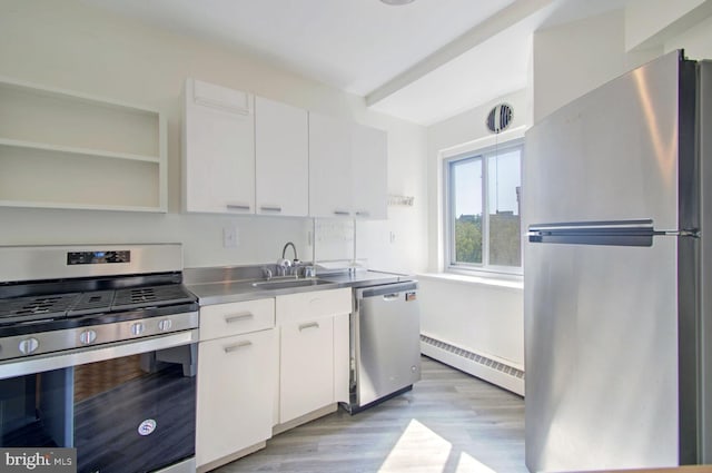 kitchen featuring stainless steel counters, baseboard heating, white cabinetry, and appliances with stainless steel finishes